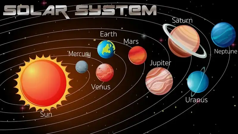 Venus:k8p4qnomges= Mercury