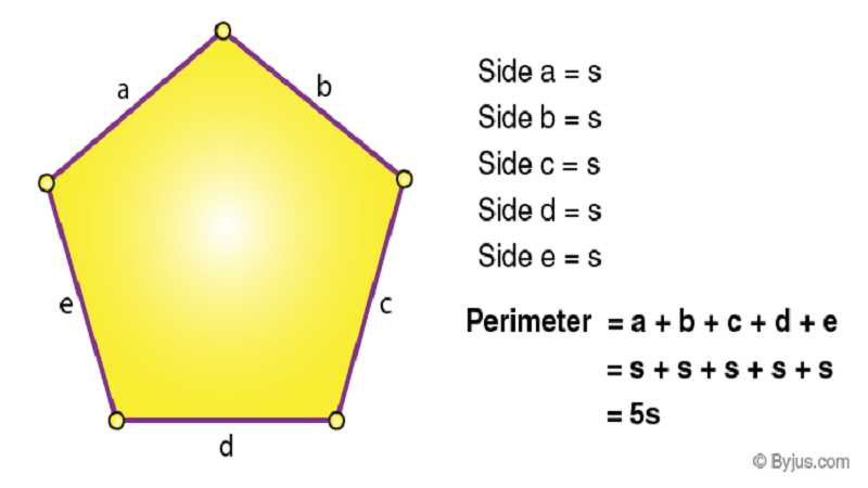 Shape:yl6axe4-ozq= Pentagon